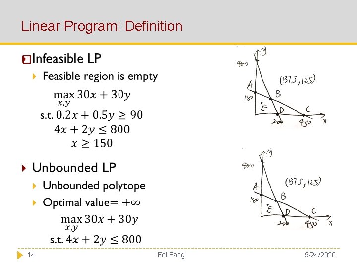 Linear Program: Definition � 14 Fei Fang 9/24/2020 