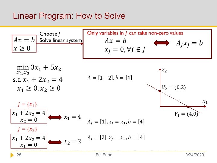 Linear Program: How to Solve 25 Fei Fang 9/24/2020 