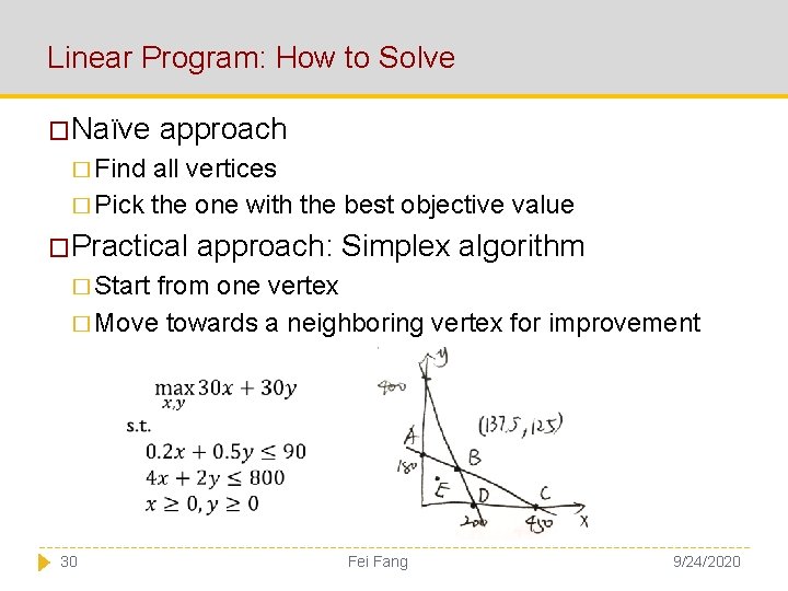 Linear Program: How to Solve �Naïve approach � Find all vertices � Pick the