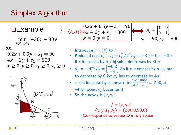 Simplex Algorithm �Example 37 Fei Fang 9/24/2020 