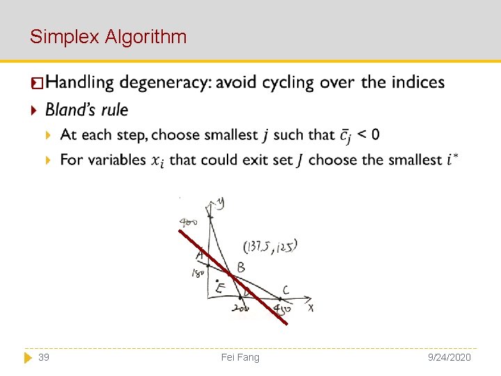 Simplex Algorithm � 39 Fei Fang 9/24/2020 