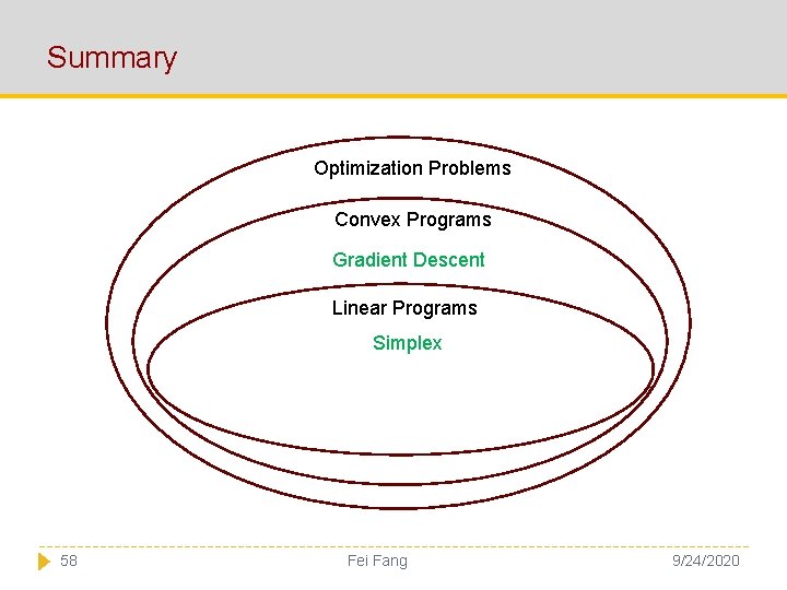 Summary Optimization Problems Convex Programs Gradient Descent Linear Programs Simplex 58 Fei Fang 9/24/2020