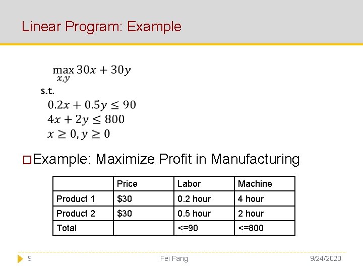 Linear Program: Example �Example: Maximize Profit in Manufacturing Price Labor Machine Product 1 $30