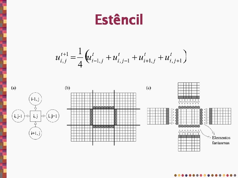 Estêncil 