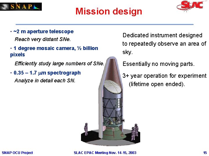 Mission design • ~2 m aperture telescope Reach very distant SNe. • 1 degree