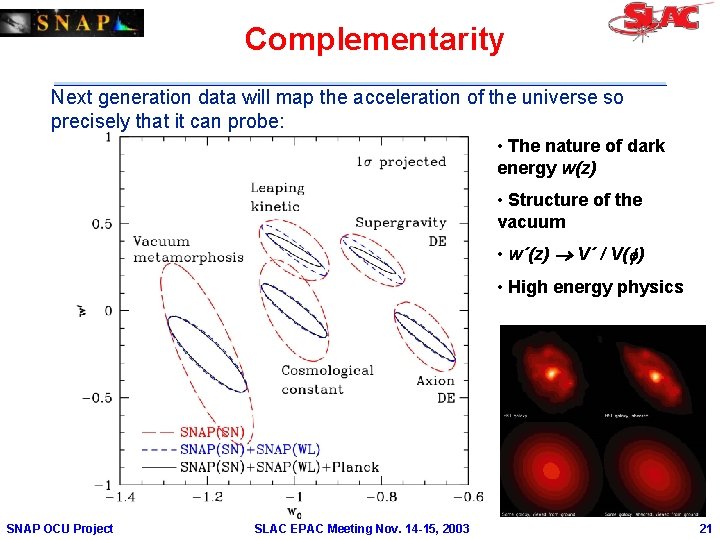Complementarity Next generation data will map the acceleration of the universe so precisely that