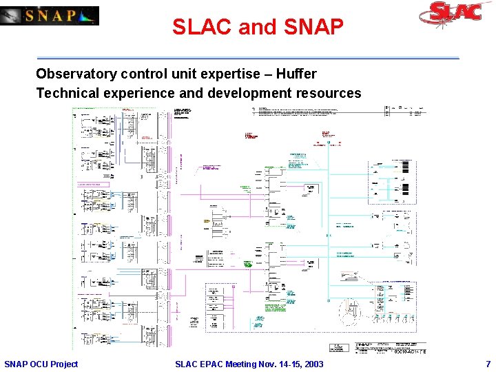 SLAC and SNAP Observatory control unit expertise – Huffer Technical experience and development resources
