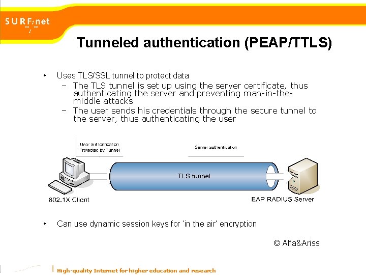 Tunneled authentication (PEAP/TTLS) • Uses TLS/SSL tunnel to protect data – The TLS tunnel Tunneled authentication (PEAP/TTLS) • Uses TLS/SSL tunnel to protect data – The TLS tunnel