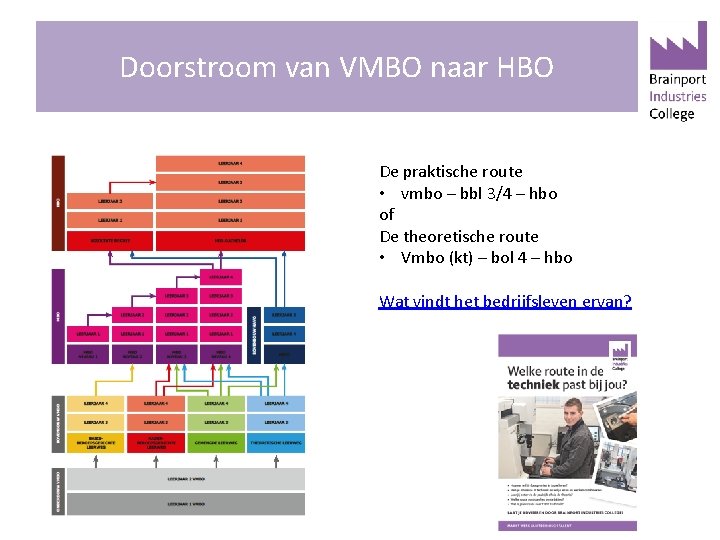 Doorstroom van VMBO naar HBO De praktische route • vmbo – bbl 3/4 –