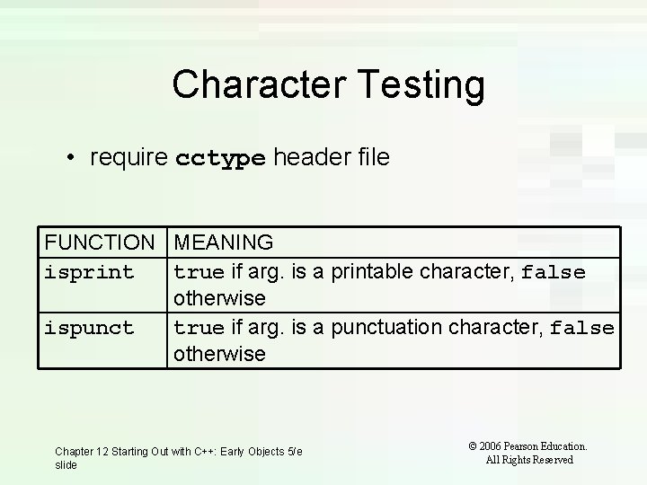 Character Testing • require cctype header file FUNCTION MEANING isprint true if arg. is Character Testing • require cctype header file FUNCTION MEANING isprint true if arg. is