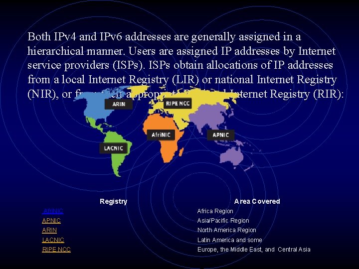 Both IPv 4 and IPv 6 addresses are generally assigned in a hierarchical manner.