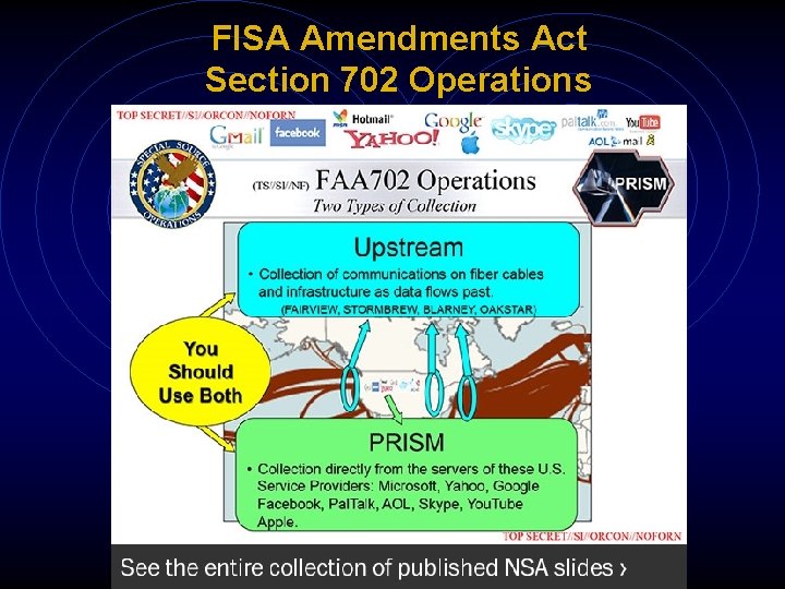 FISA Amendments Act Section 702 Operations 