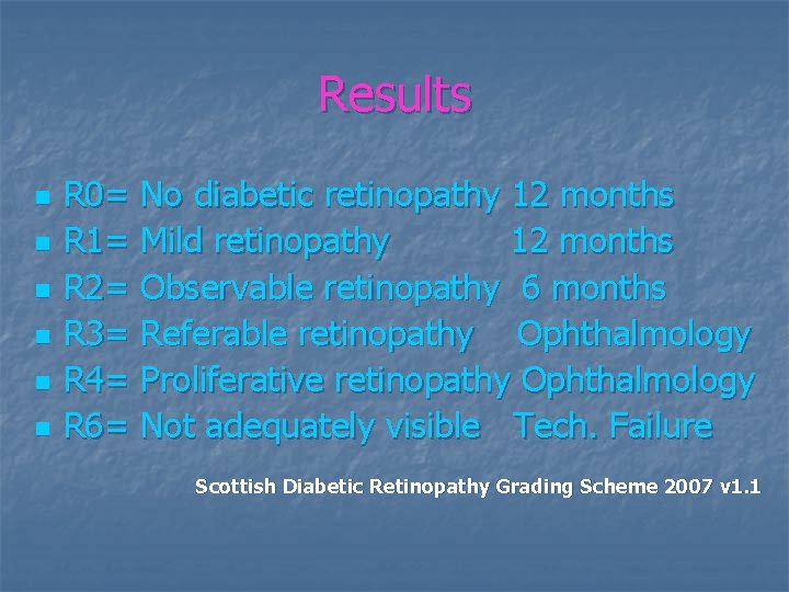 Results n n n R 0= No diabetic retinopathy 12 months R 1= Mild