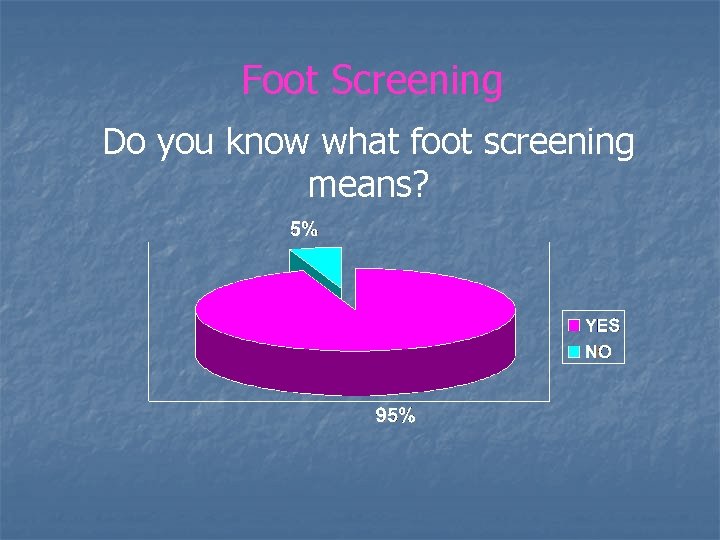 Foot Screening Do you know what foot screening means? 