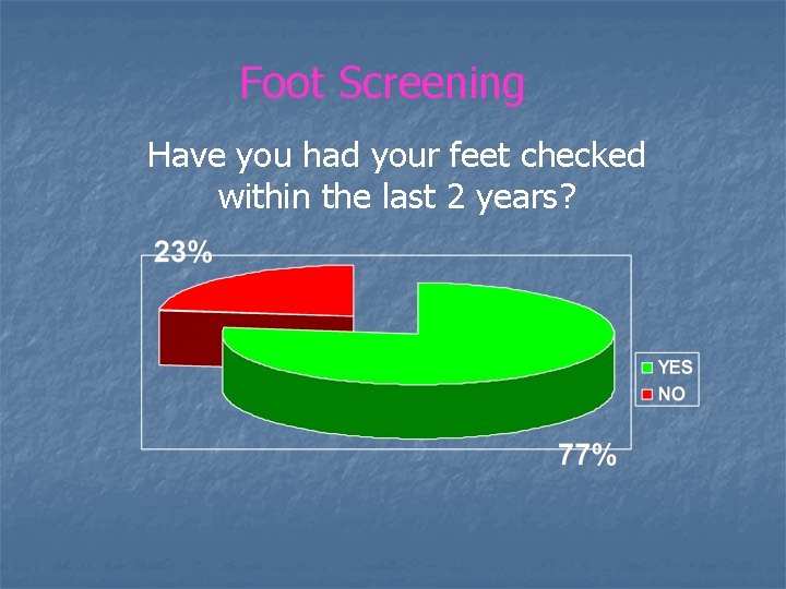 Foot Screening Have you had your feet checked within the last 2 years? 