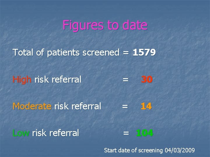 Figures to date Total of patients screened = 1579 High risk referral = 30