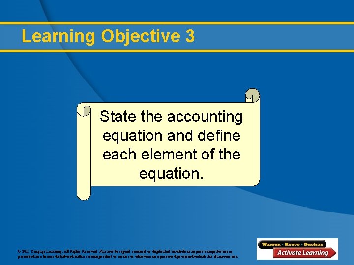 Learning Objective 3 State the accounting equation and define each element of the equation.