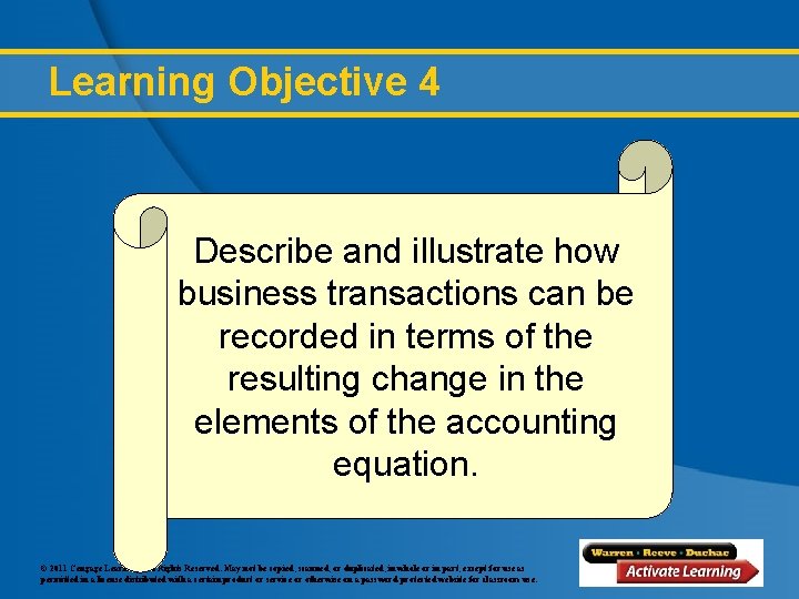 Learning Objective 4 Describe and illustrate how business transactions can be recorded in terms