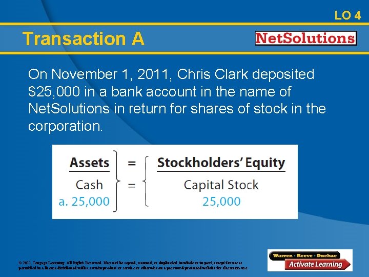 LO 4 Transaction A On November 1, 2011, Chris Clark deposited $25, 000 in