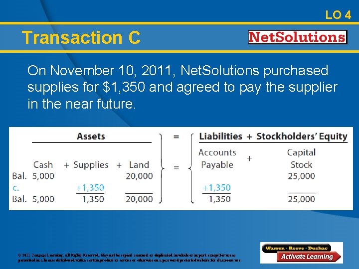 LO 4 Transaction C On November 10, 2011, Net. Solutions purchased supplies for $1,
