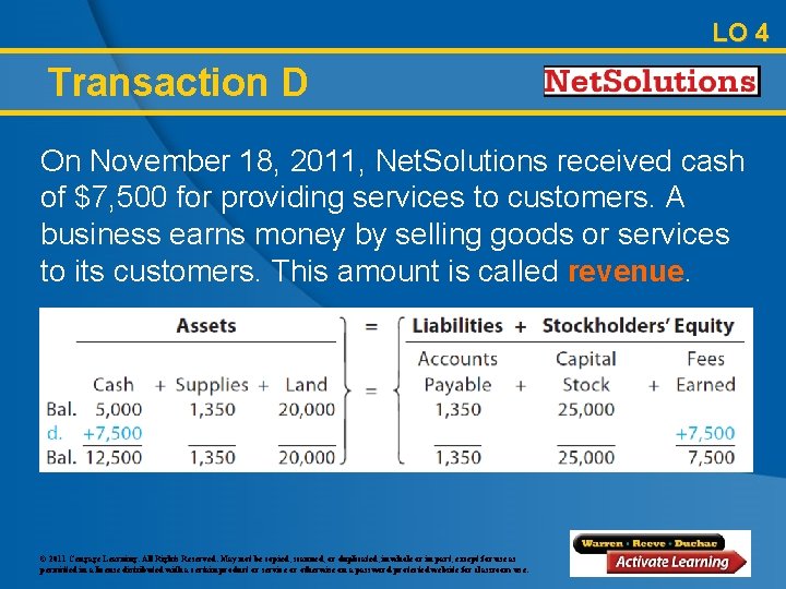 LO 4 Transaction D On November 18, 2011, Net. Solutions received cash of $7,