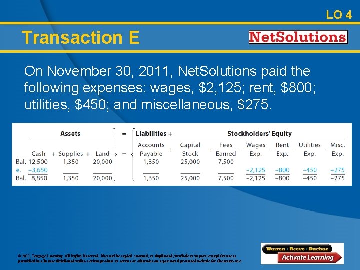 LO 4 Transaction E On November 30, 2011, Net. Solutions paid the following expenses: