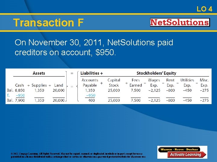 LO 4 Transaction F On November 30, 2011, Net. Solutions paid creditors on account,