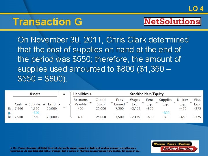 LO 4 Transaction G On November 30, 2011, Chris Clark determined that the cost