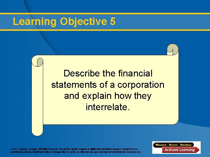 Learning Objective 5 Describe the financial statements of a corporation and explain how they