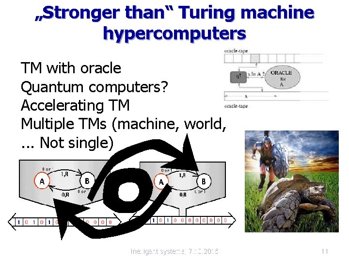 „Stronger than“ Turing machine hypercomputers TM with oracle Quantum computers? Accelerating TM Multiple TMs