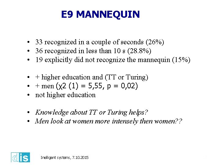 E 9 MANNEQUIN • 33 recognized in a couple of seconds (26%) • 36