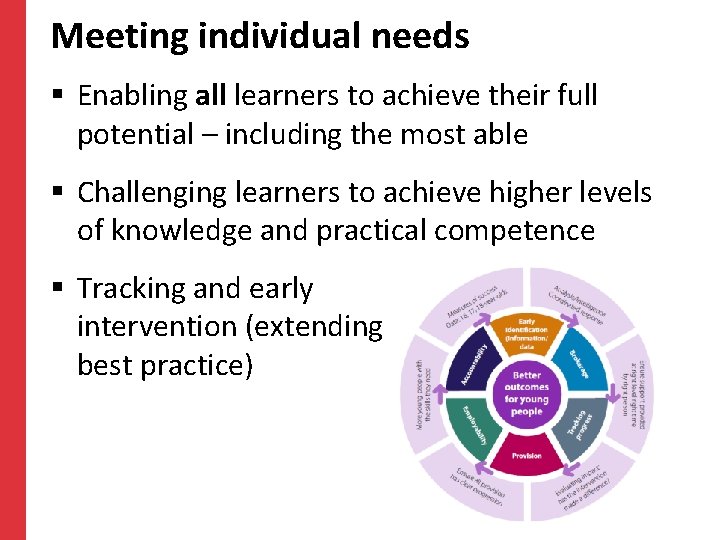 Meeting individual needs § Enabling all learners to achieve their full potential – including