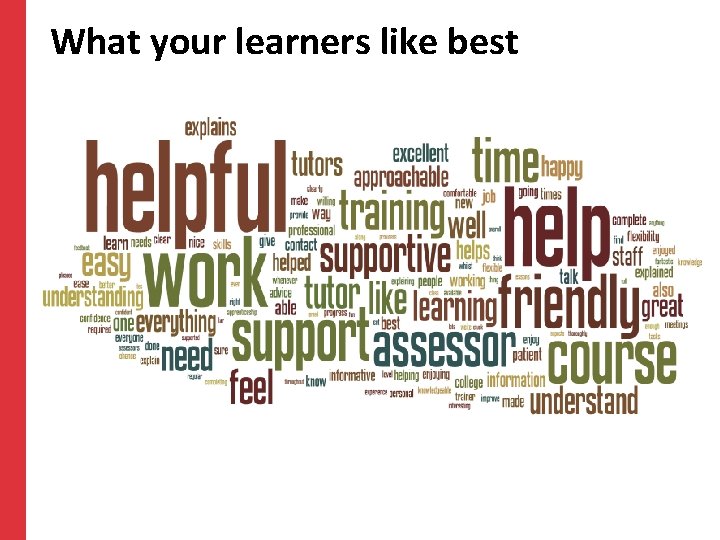 What your learners like best 