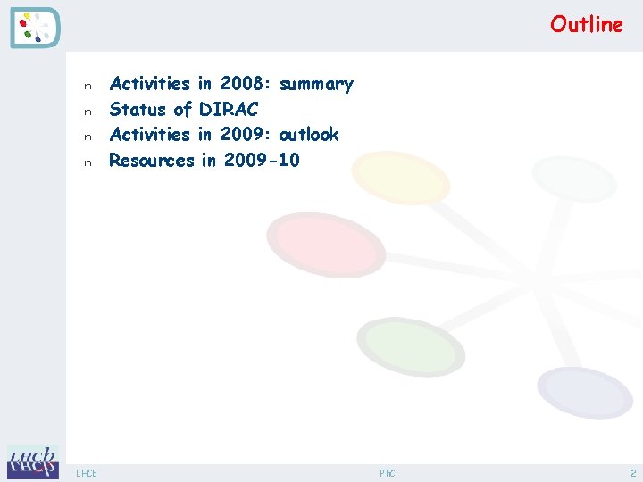 Outline m m LHCb Activities in 2008: summary Status of DIRAC Activities in 2009: