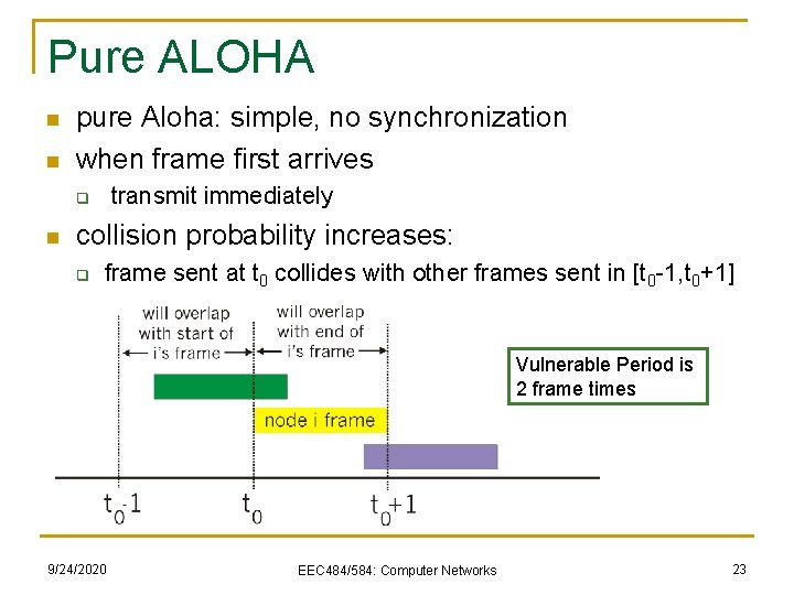 Pure ALOHA n n pure Aloha: simple, no synchronization when frame first arrives transmit