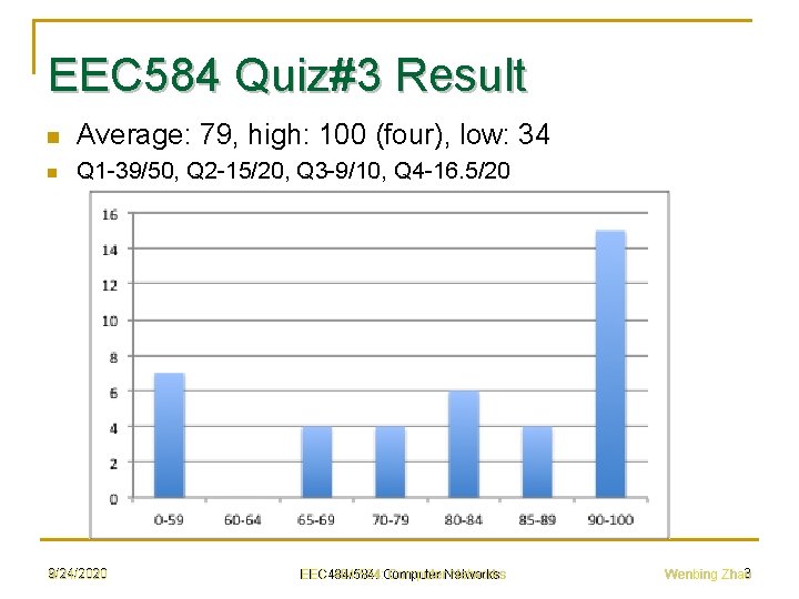 EEC 584 Quiz#3 Result n Average: 79, high: 100 (four), low: 34 n Q