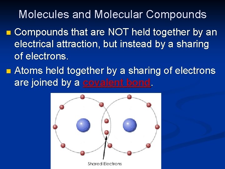 Molecules and Molecular Compounds that are NOT held together by an electrical attraction, but
