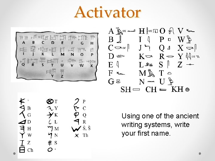 Activator Using one of the ancient writing systems, write your first name. 