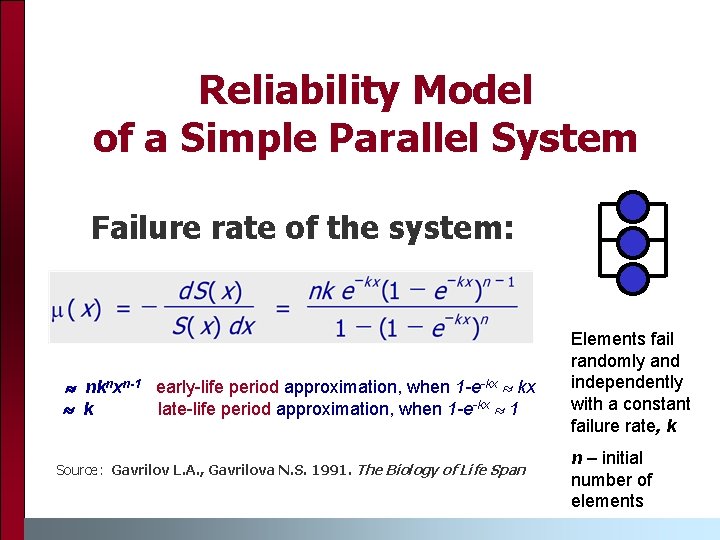 Reliability Model of a Simple Parallel System Failure rate of the system: nknxn-1 early-life