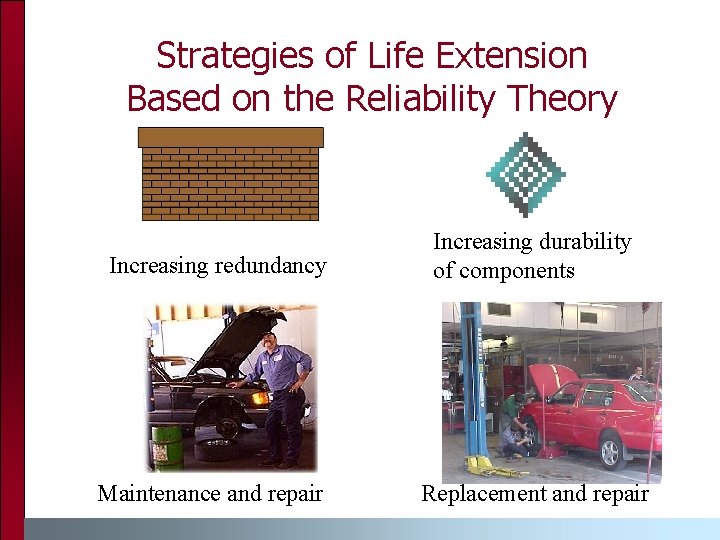 Strategies of Life Extension Based on the Reliability Theory Increasing redundancy Maintenance and repair