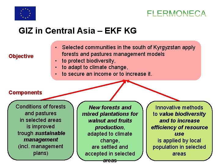 GIZ in Central Asia – EKF KG Objective • Selected communities in the south