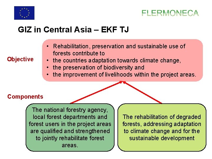 GIZ in Central Asia – EKF TJ Objective • Rehabilitation, preservation and sustainable use