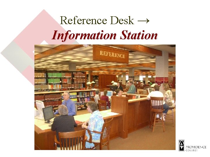 Reference Desk → Information Station 