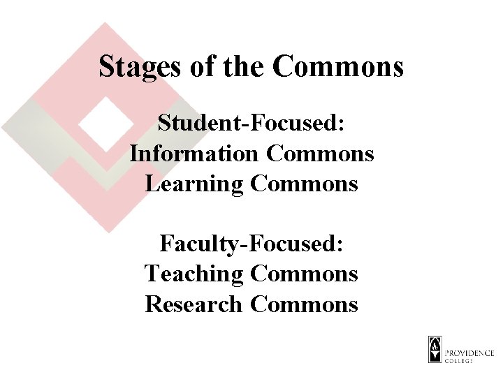 Stages of the Commons Student-Focused: Information Commons Learning Commons Faculty-Focused: Teaching Commons Research Commons