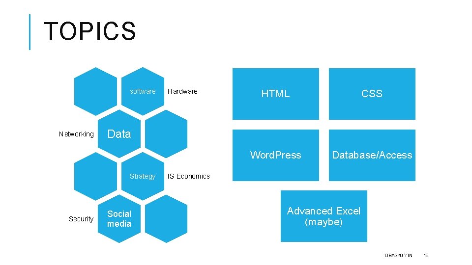 TOPICS software Networking HTML CSS Word. Press Database/Access Data Strategy Security Hardware Social media