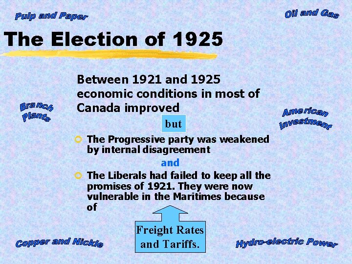 The Election of 1925 Between 1921 and 1925 economic conditions in most of Canada