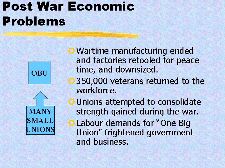 Post War Economic Problems OBU MANY SMALL UNIONS ¢ Wartime manufacturing ended and factories