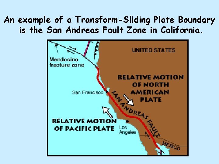 An example of a Transform-Sliding Plate Boundary is the San Andreas Fault Zone in