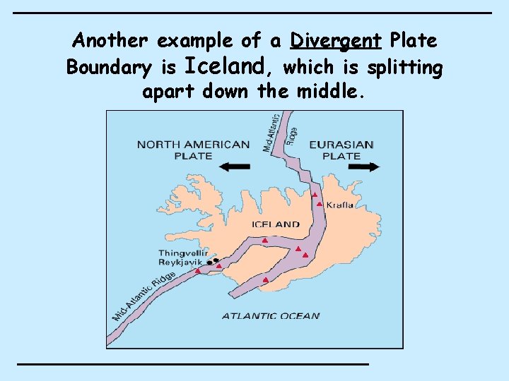 Another example of a Divergent Plate Boundary is Iceland, which is splitting apart down Another example of a Divergent Plate Boundary is Iceland, which is splitting apart down
