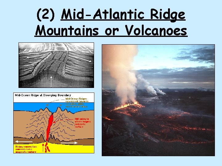 (2) Mid-Atlantic Ridge Mountains or Volcanoes 